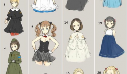 漫画衣物,从衣物细节看时代变迁